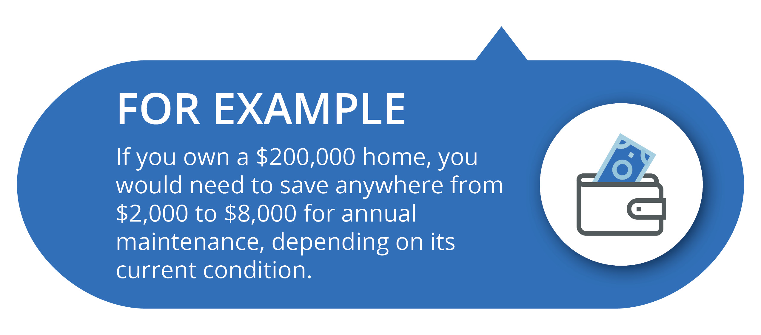 Home maintenance example graphic